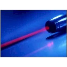 The Scientific Basis of Medical Lasers